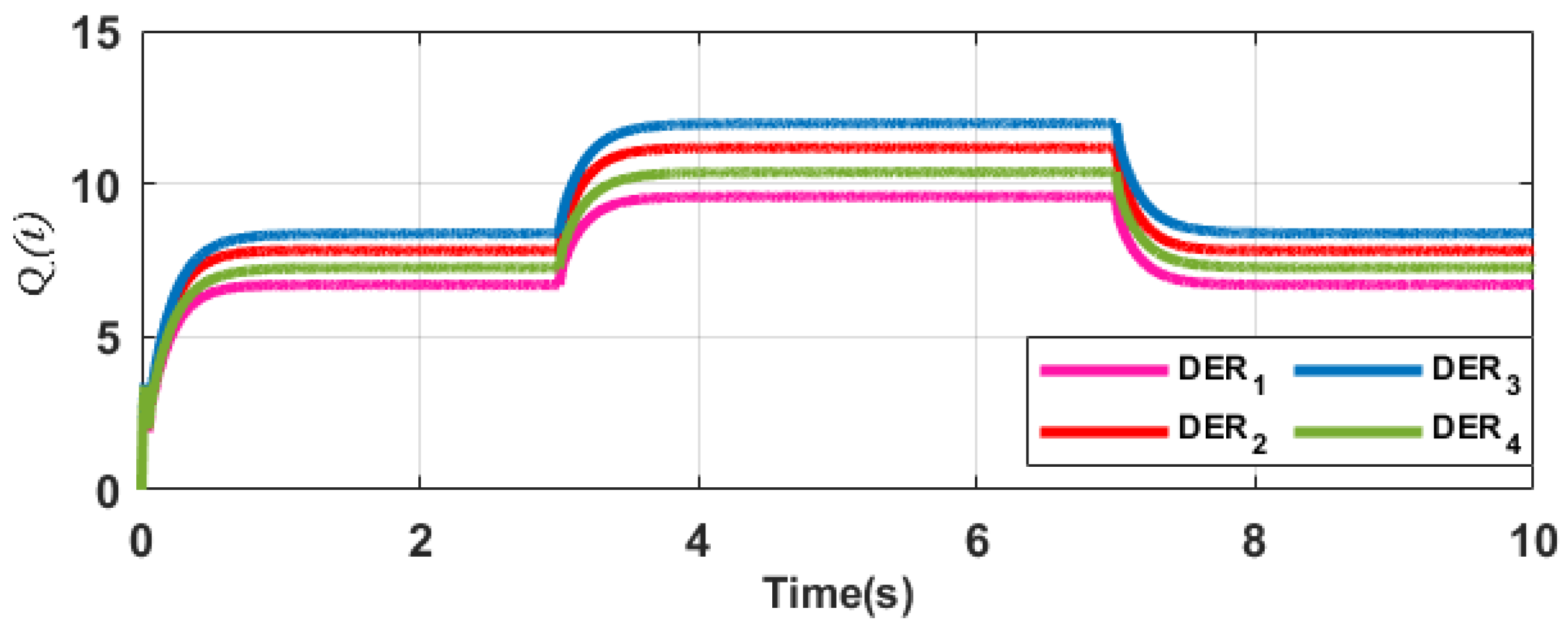 Sustainability 16 07750 g018