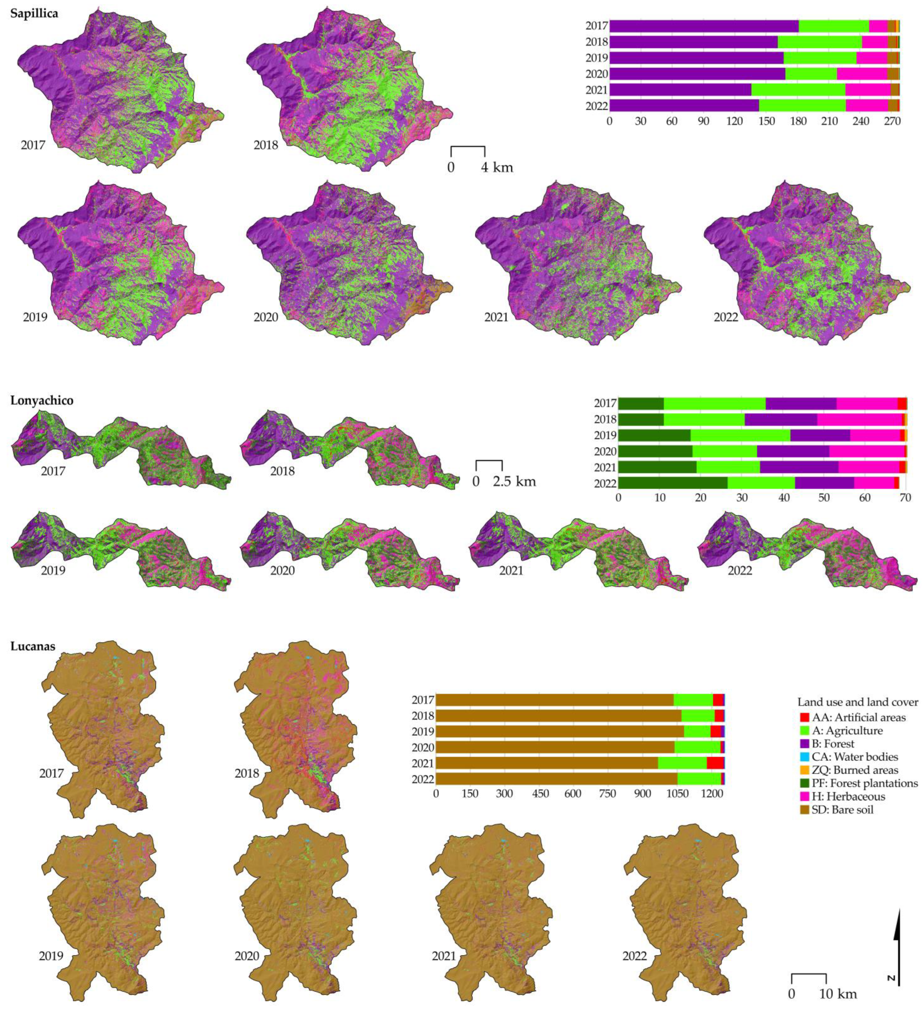 Sustainability 16 07755 g004