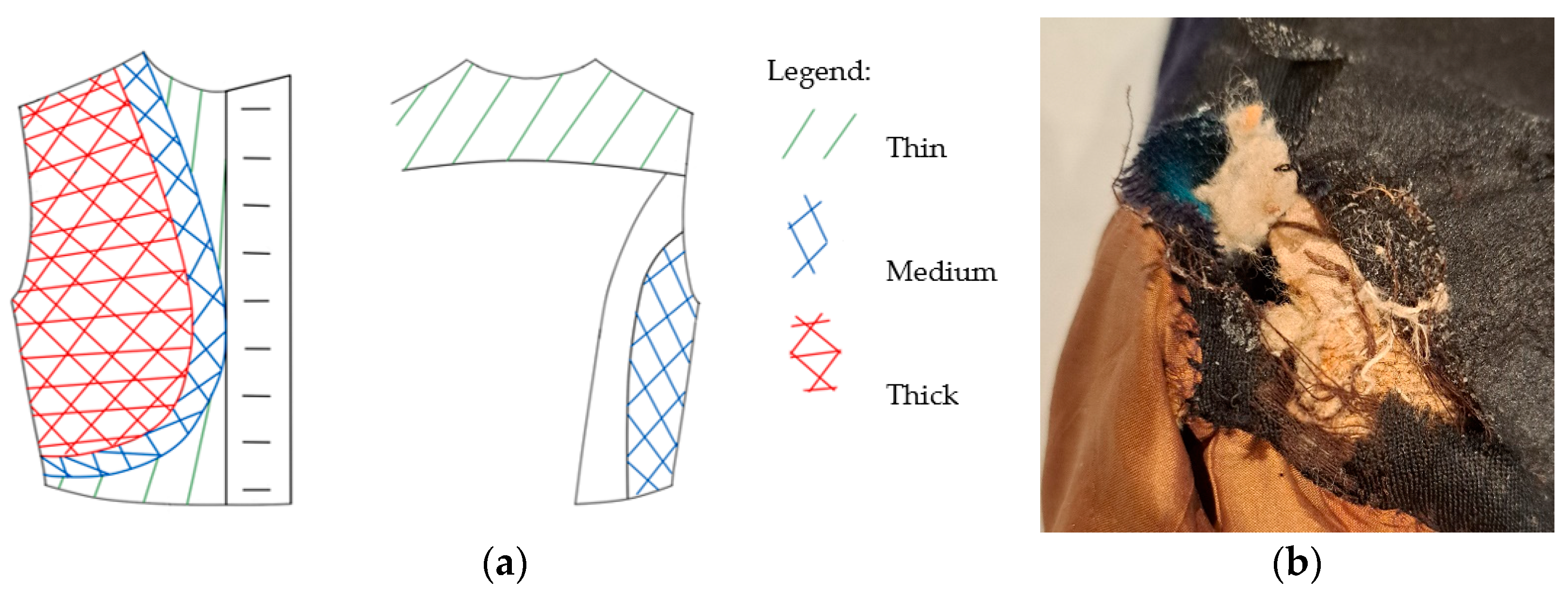Sustainability 16 07757 g005 Sustainability 16 07757 g005