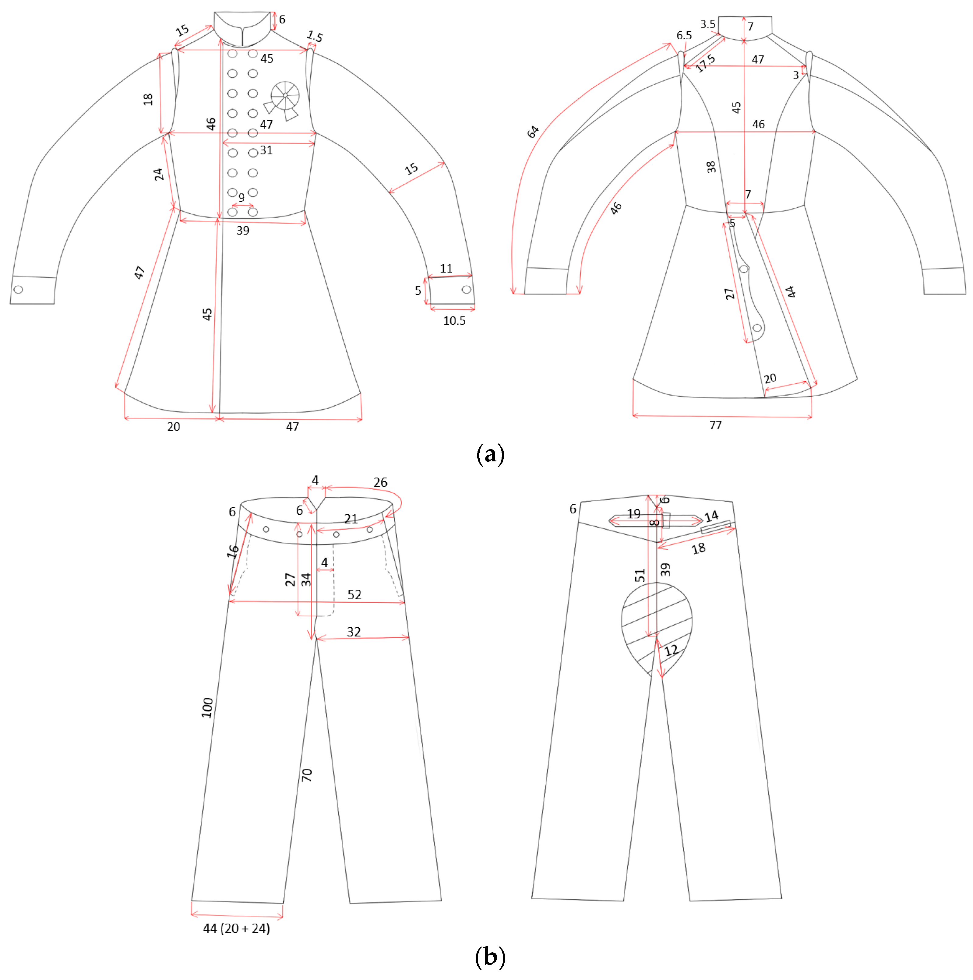 Sustainability 16 07757 g006 Sustainability 16 07757 g006