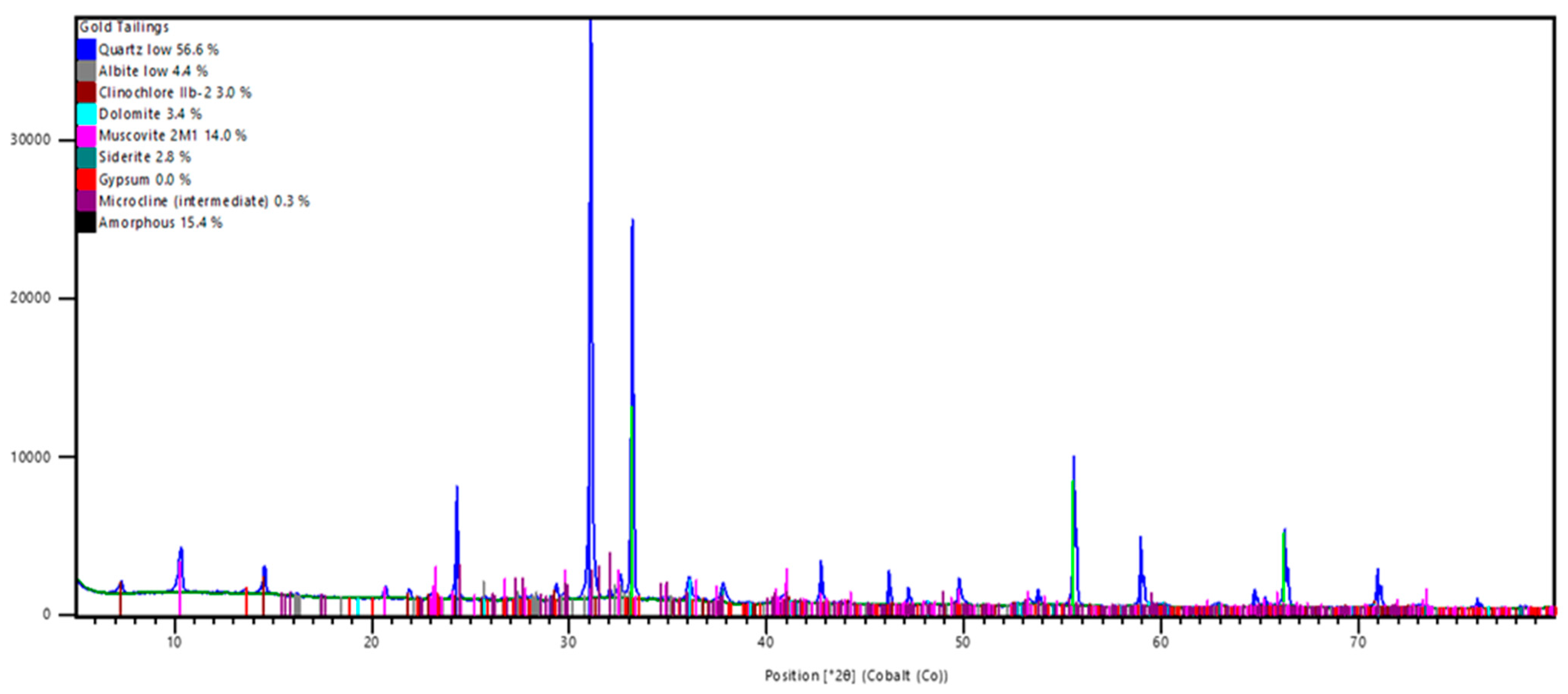 Sustainability 16 07762 g007