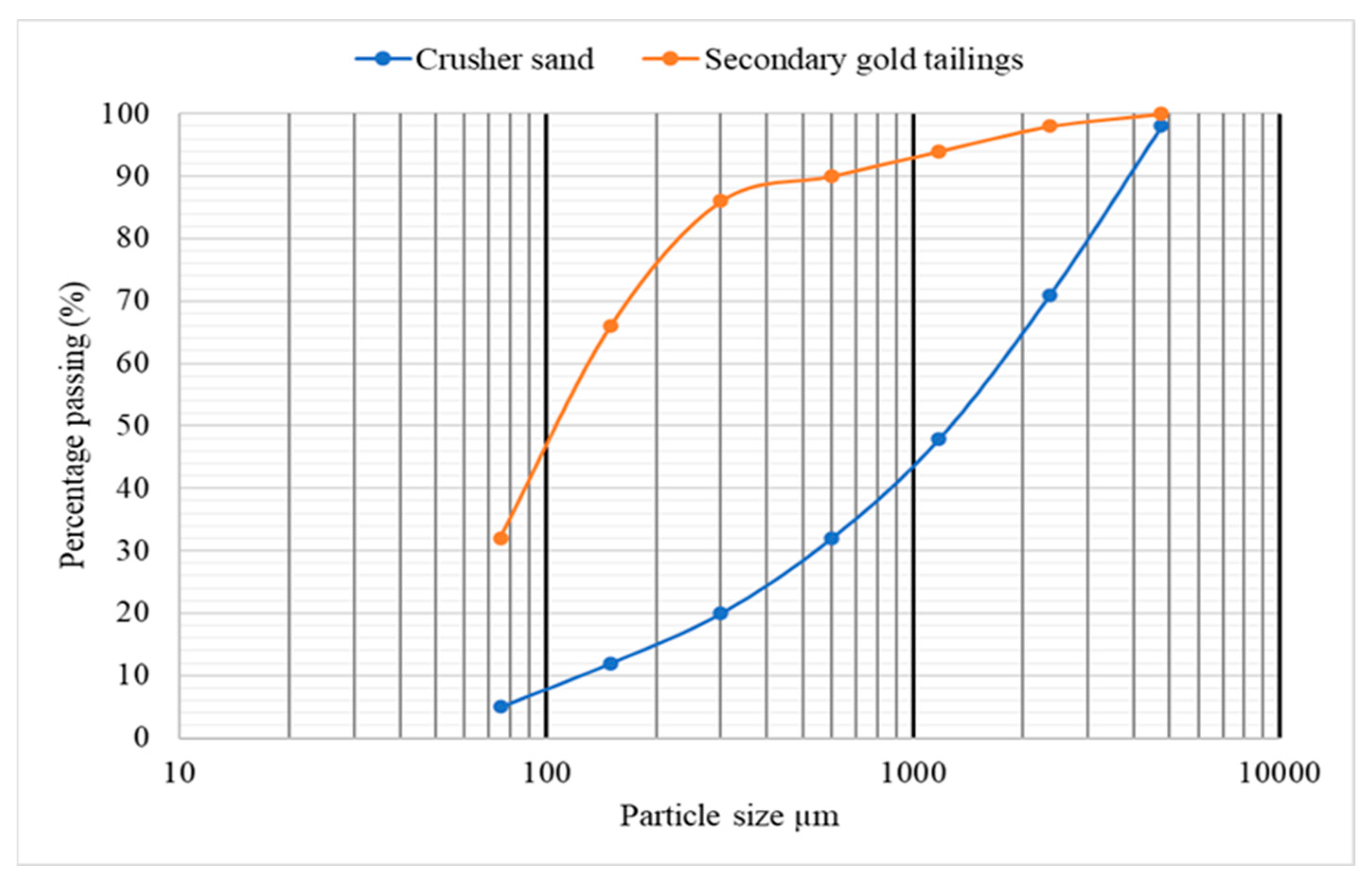 Sustainability 16 07762 g009