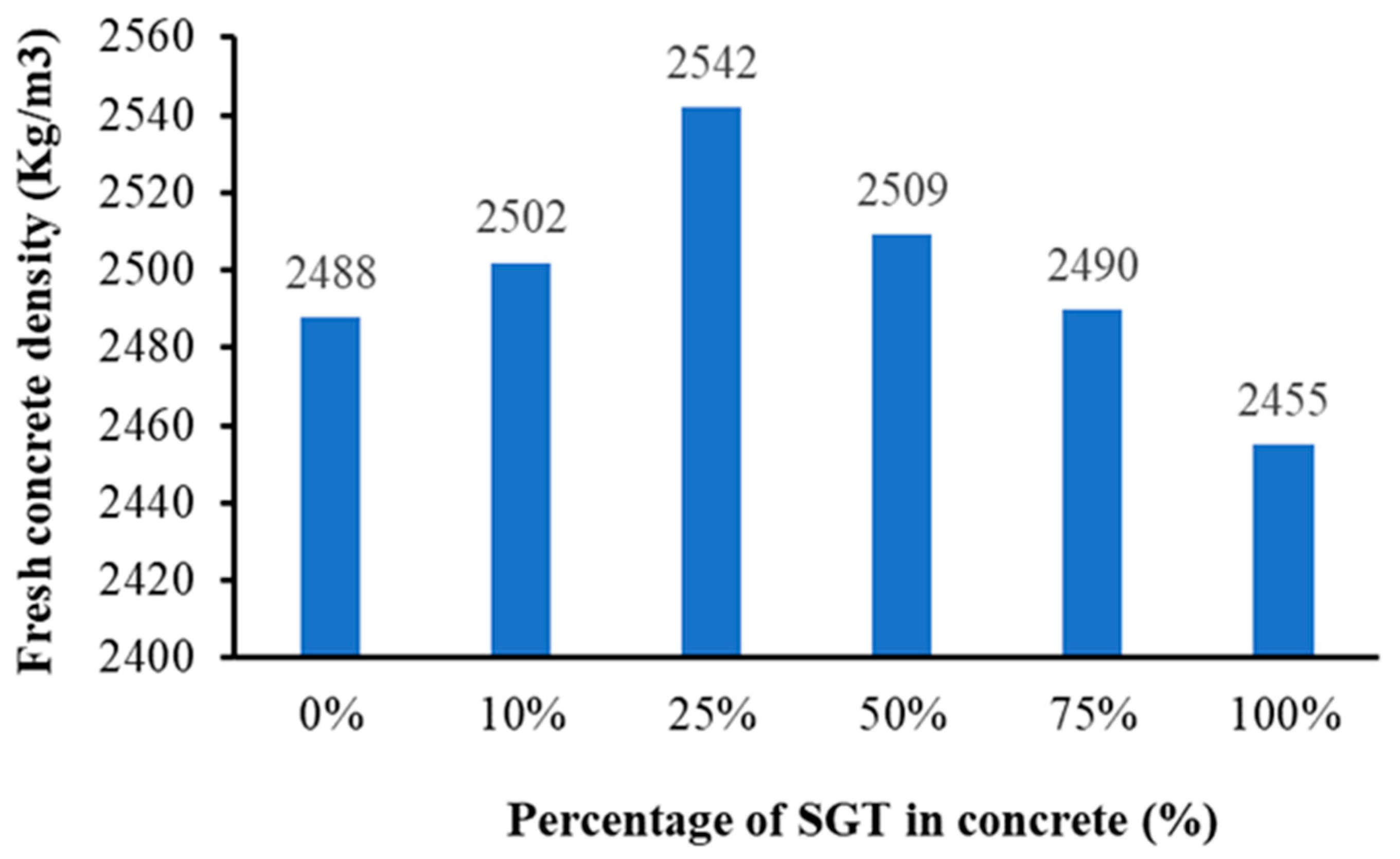 Sustainability 16 07762 g011