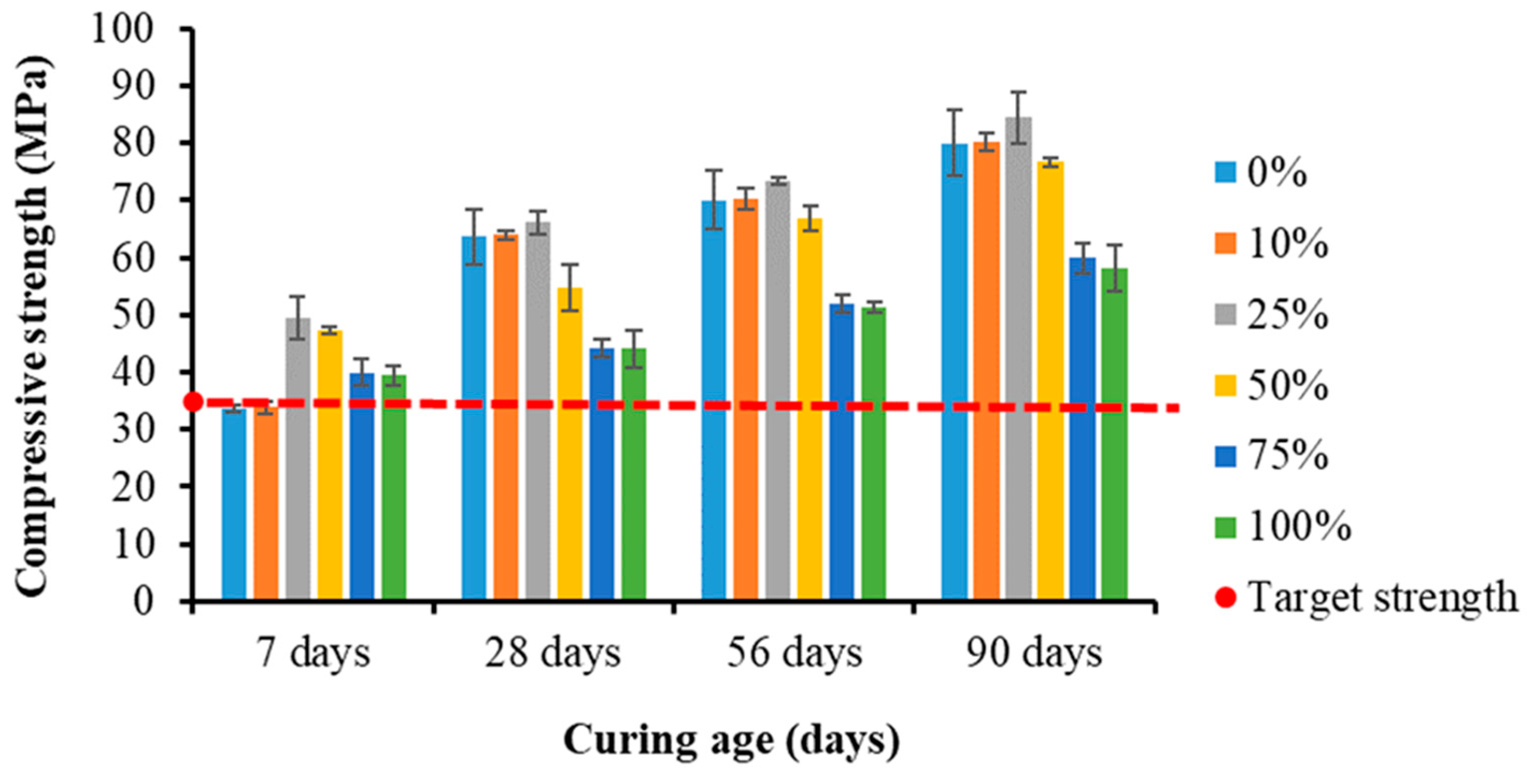 Sustainability 16 07762 g012