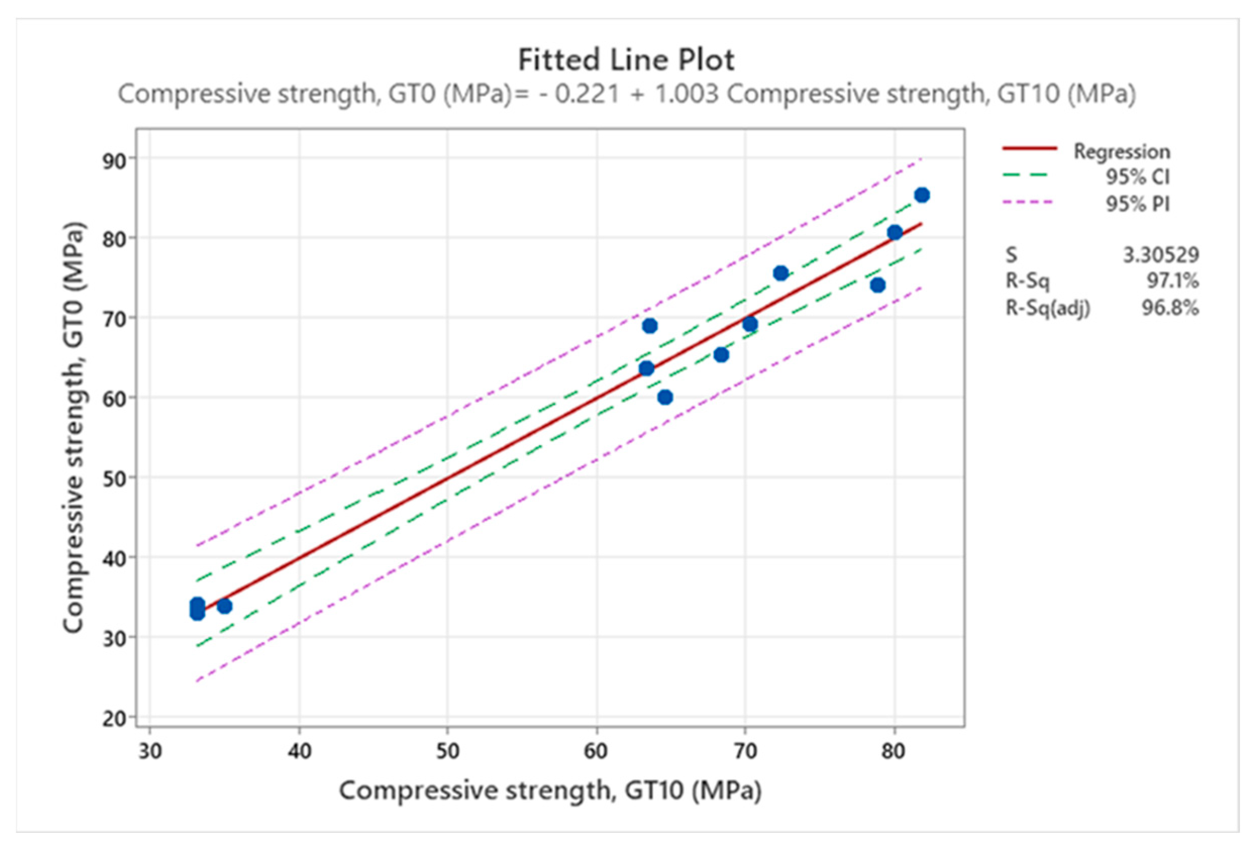 Sustainability 16 07762 g013