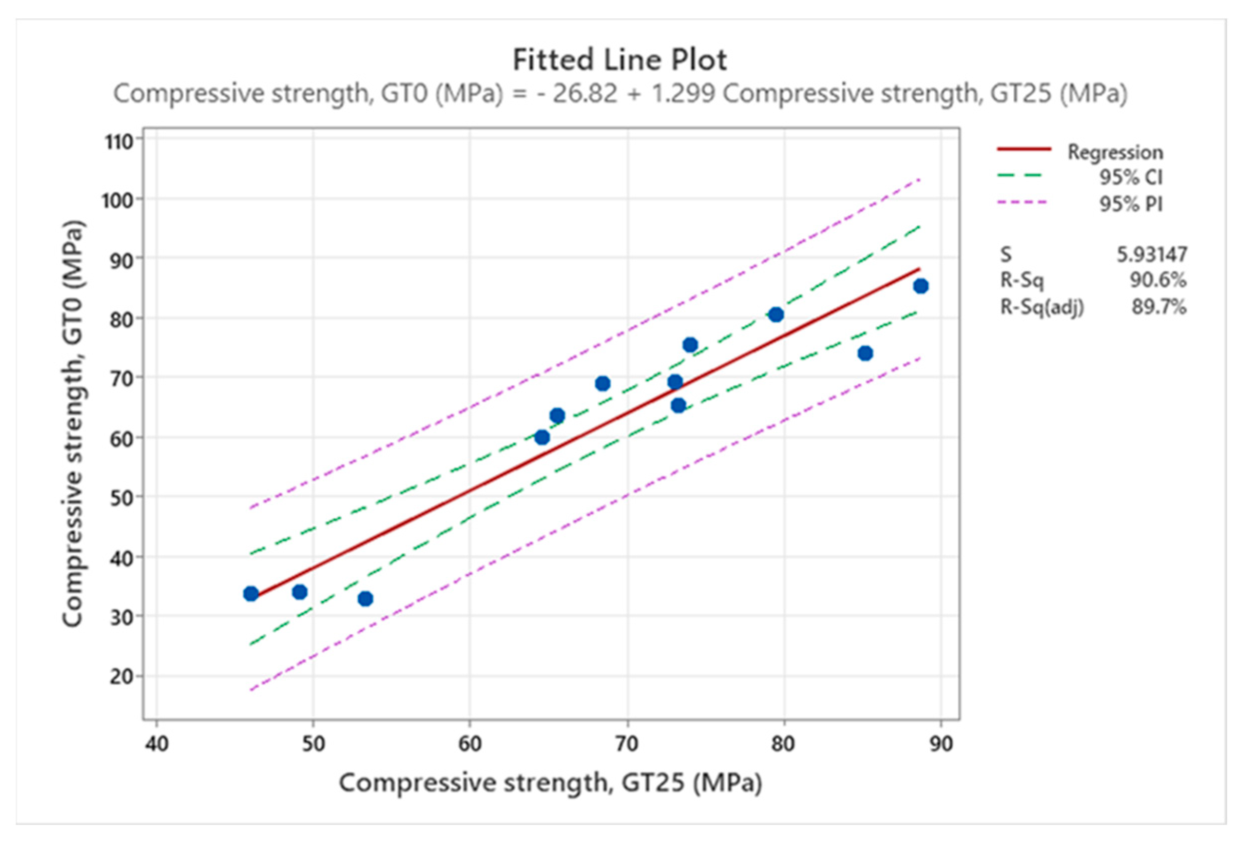 Sustainability 16 07762 g014