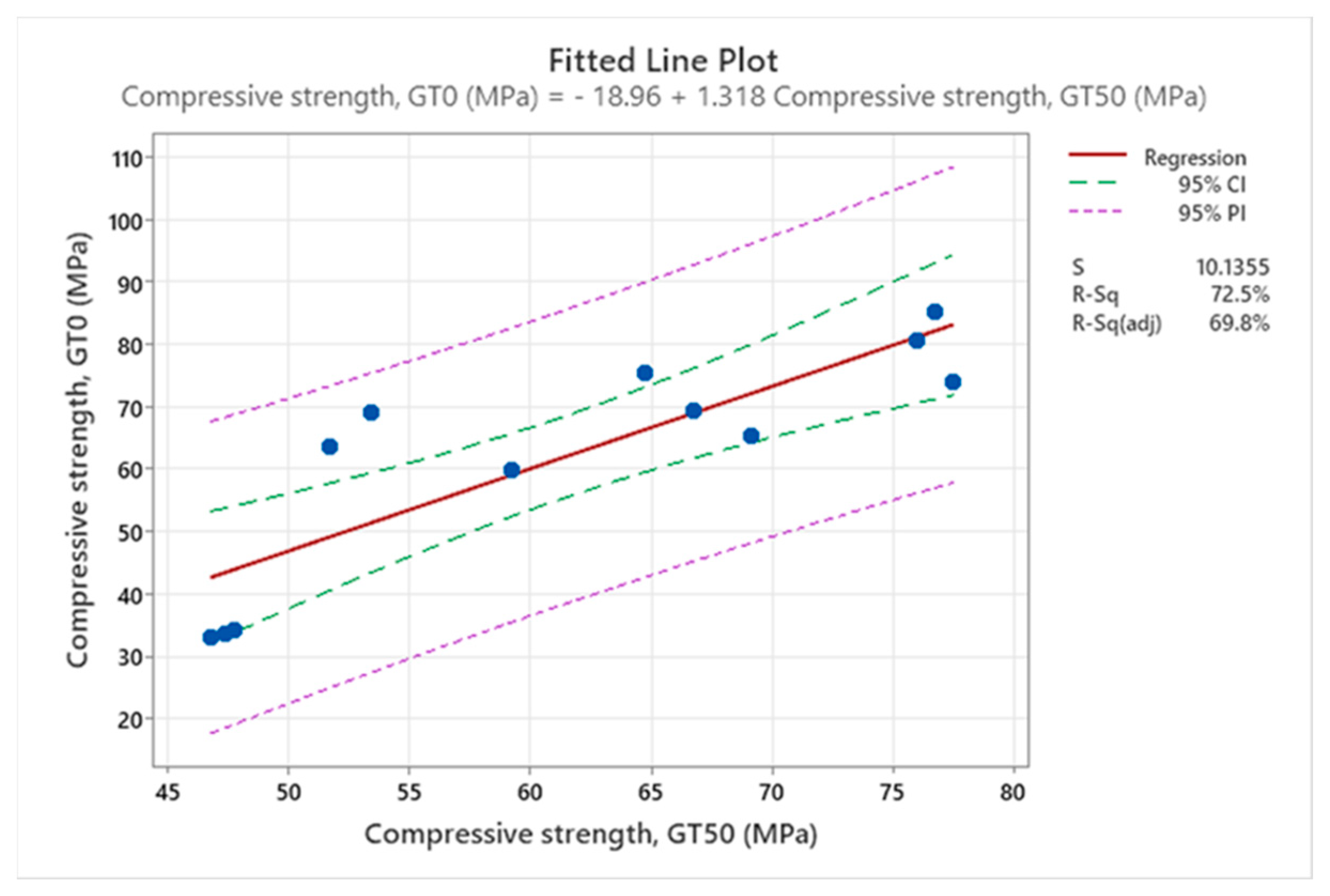 Sustainability 16 07762 g015