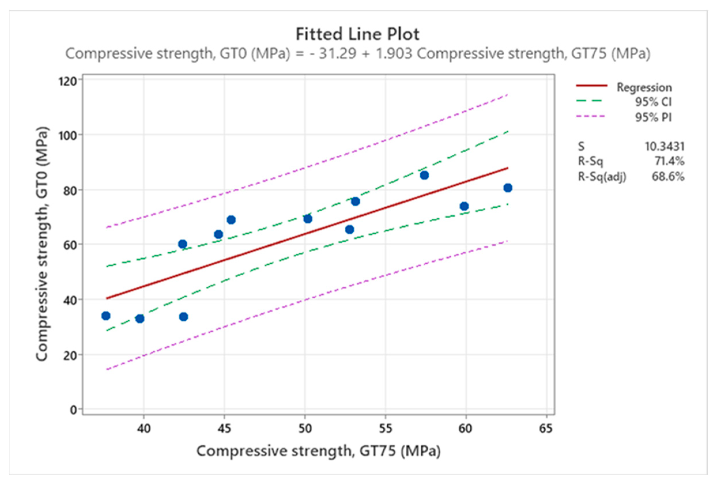 Sustainability 16 07762 g016