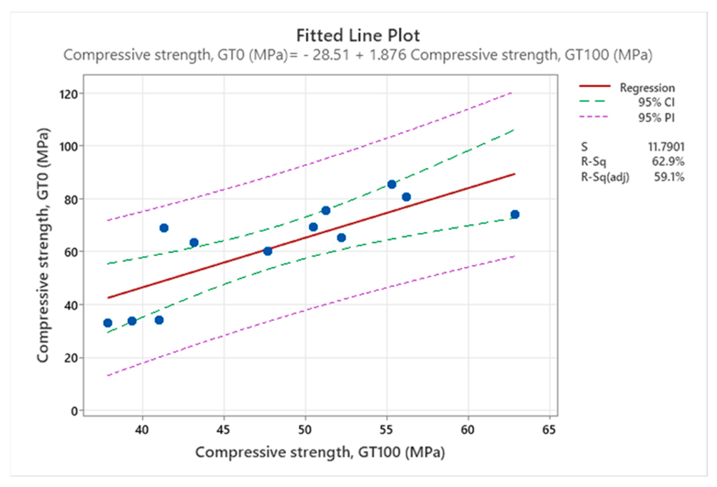 Sustainability 16 07762 g017