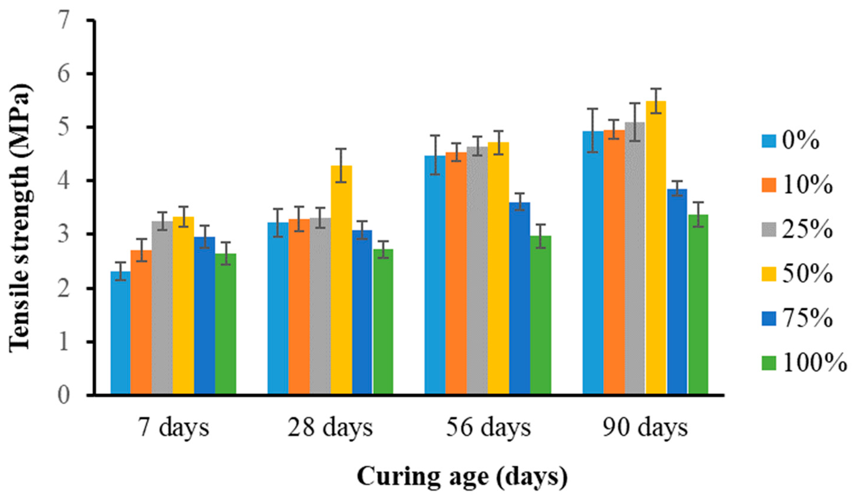 Sustainability 16 07762 g018