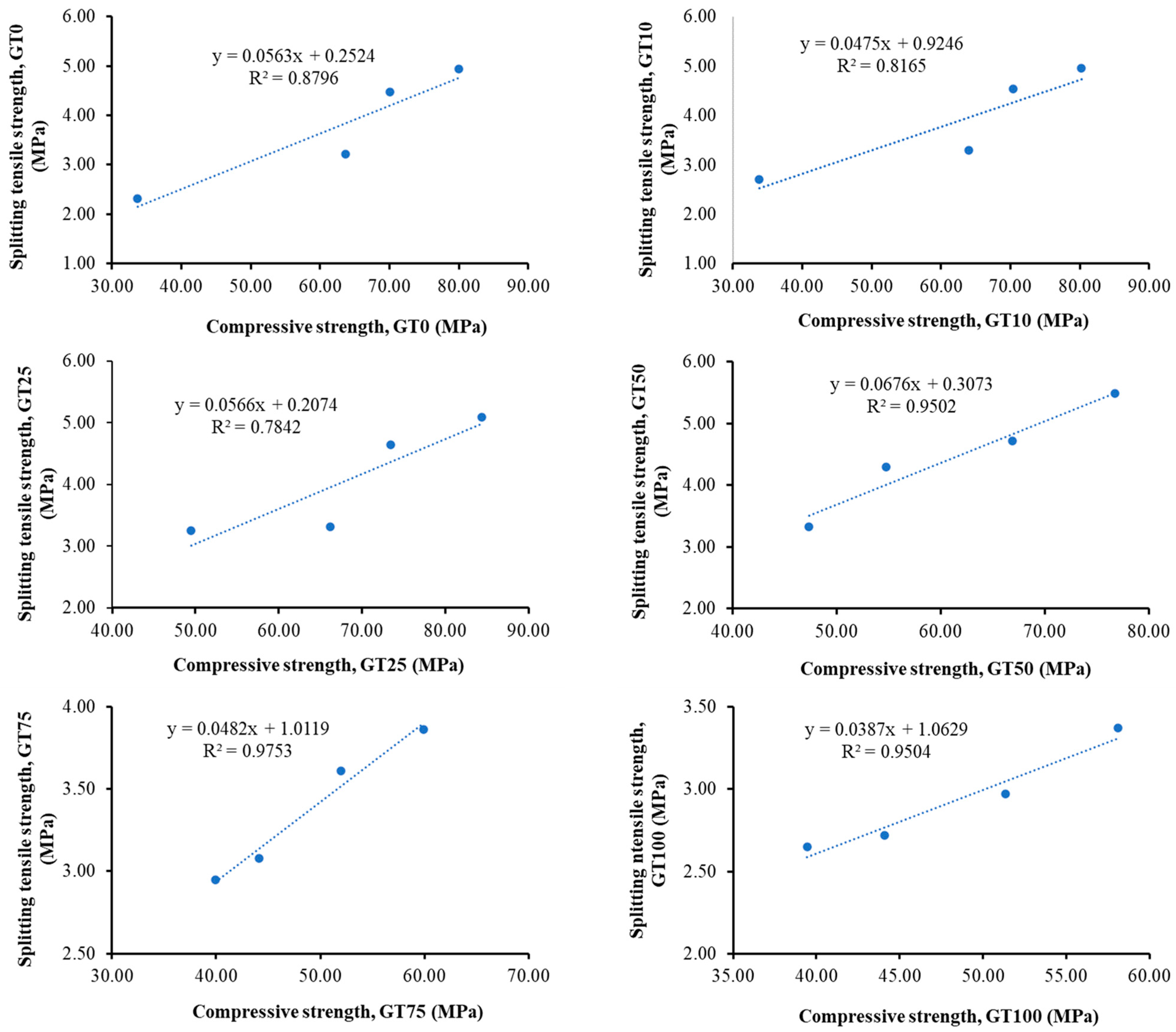 Sustainability 16 07762 g019