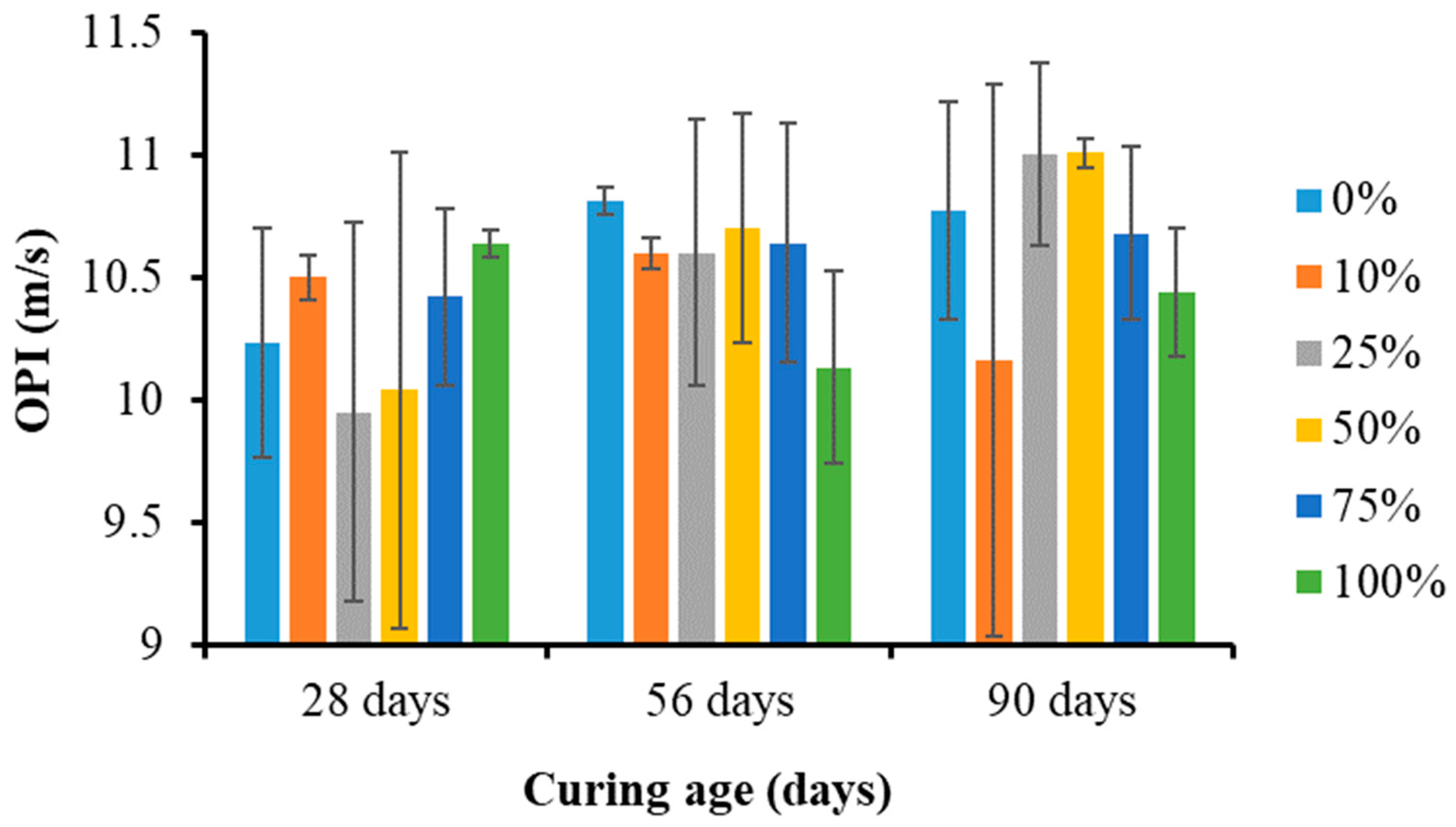 Sustainability 16 07762 g020