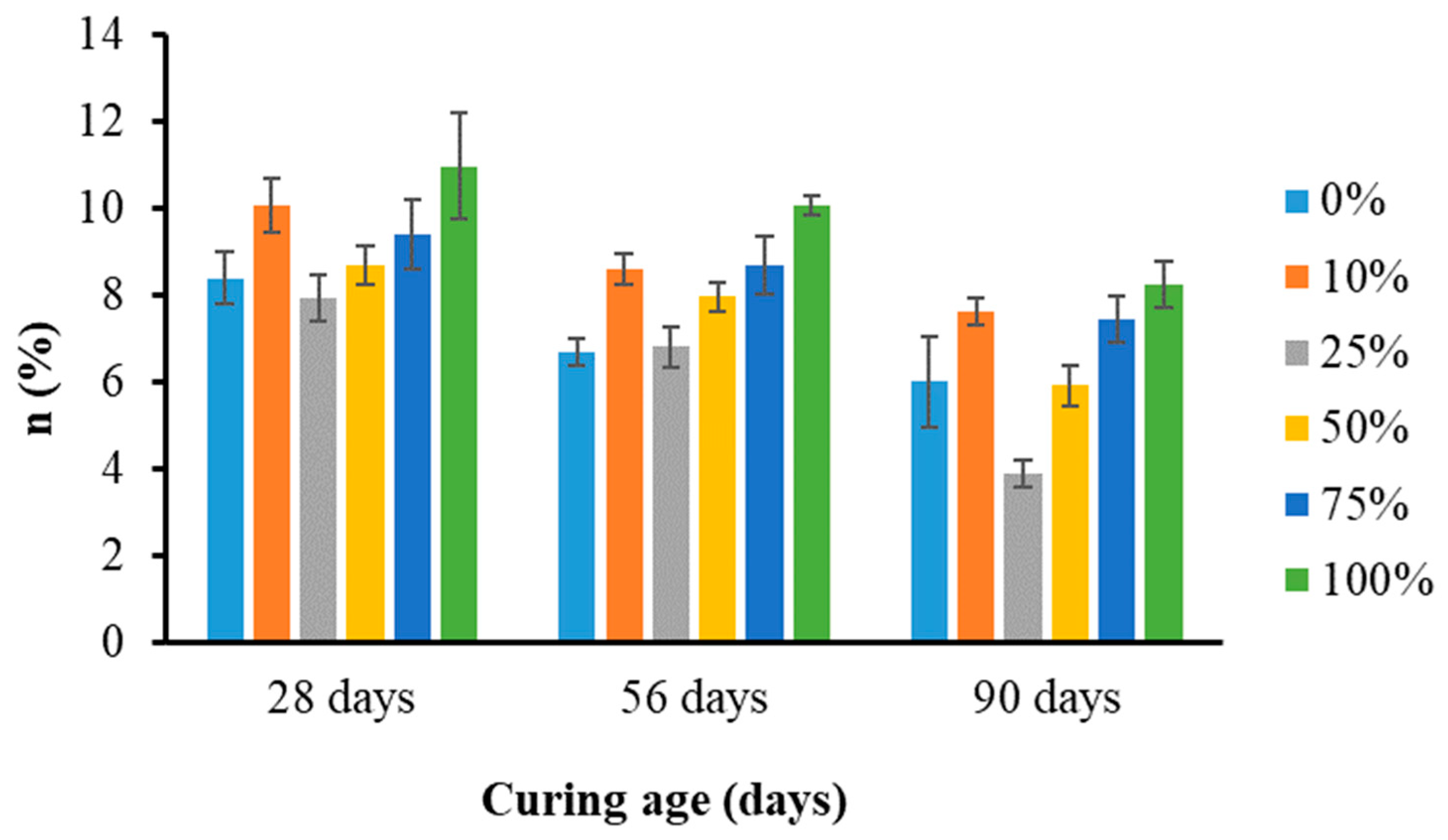 Sustainability 16 07762 g023