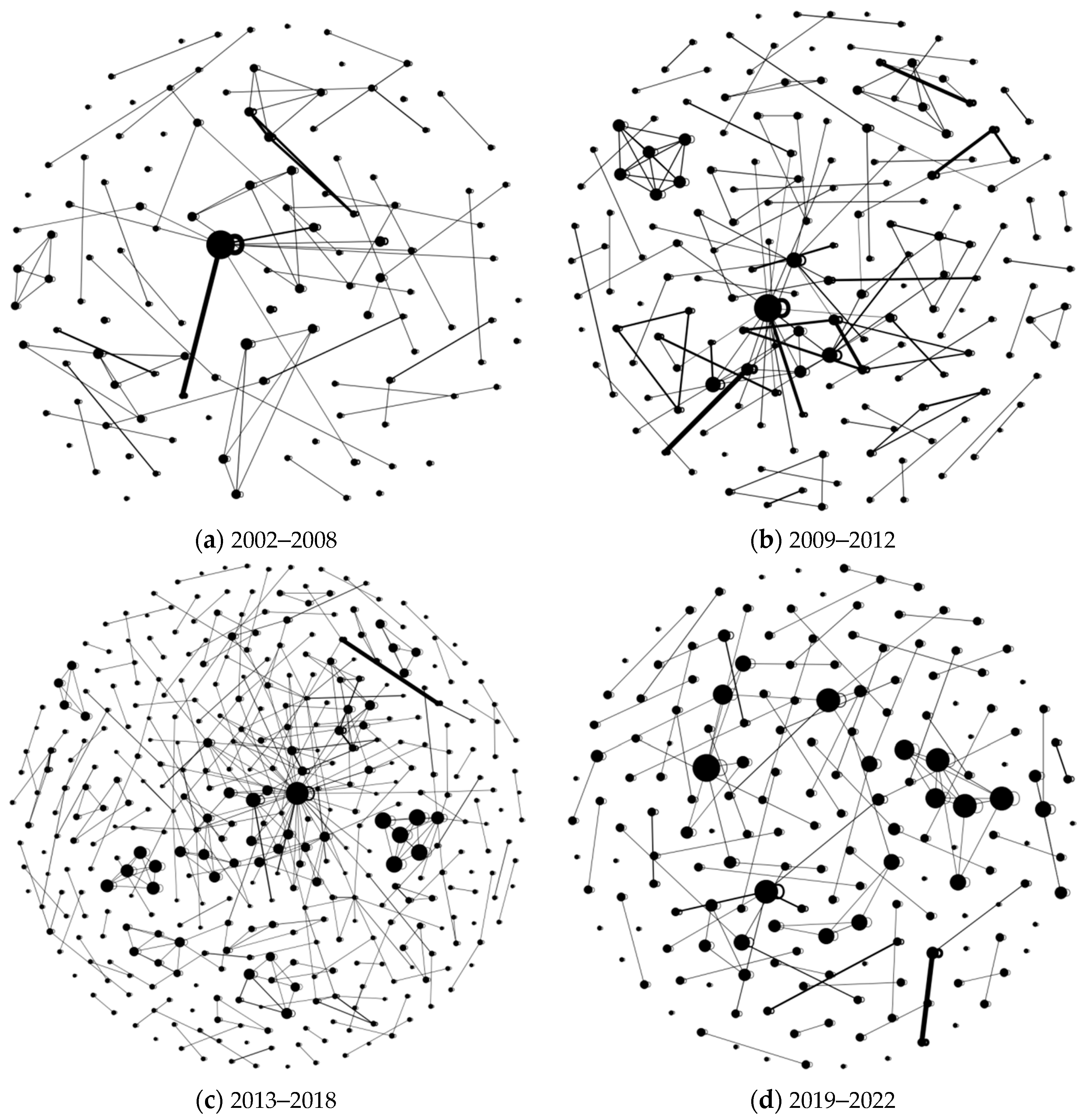 Sustainability 16 07764 g003