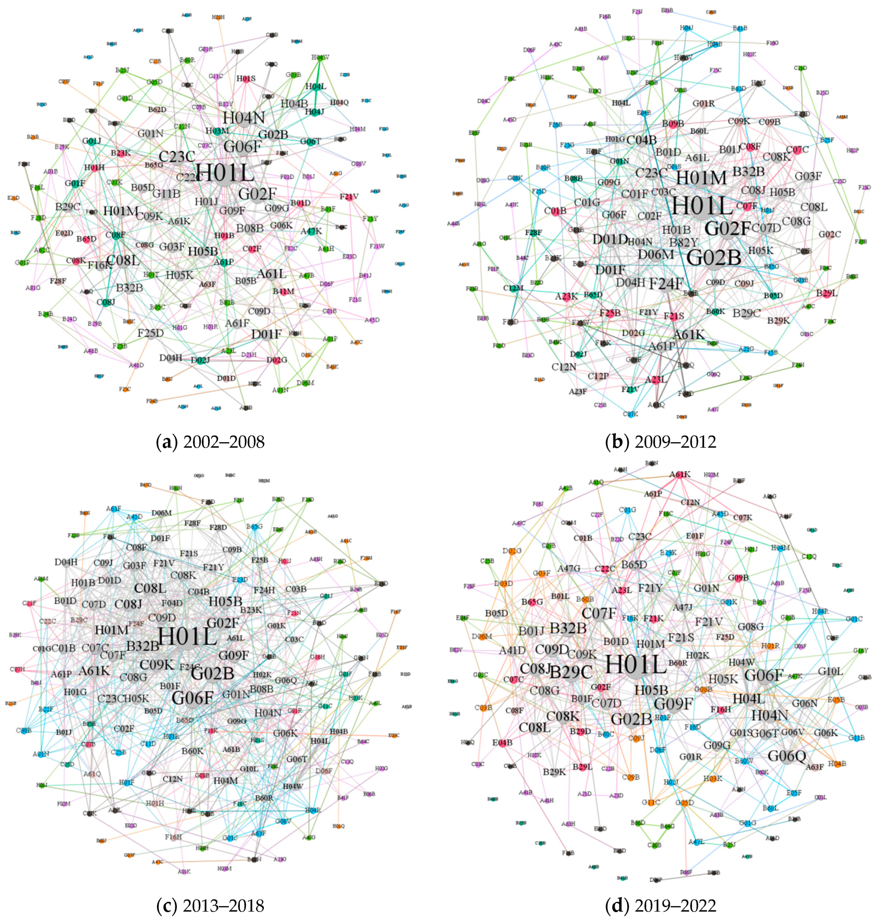 Sustainability 16 07764 g006