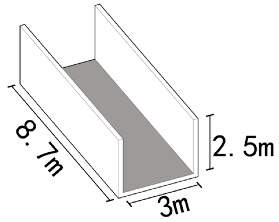 Sustainability 16 07765 g003