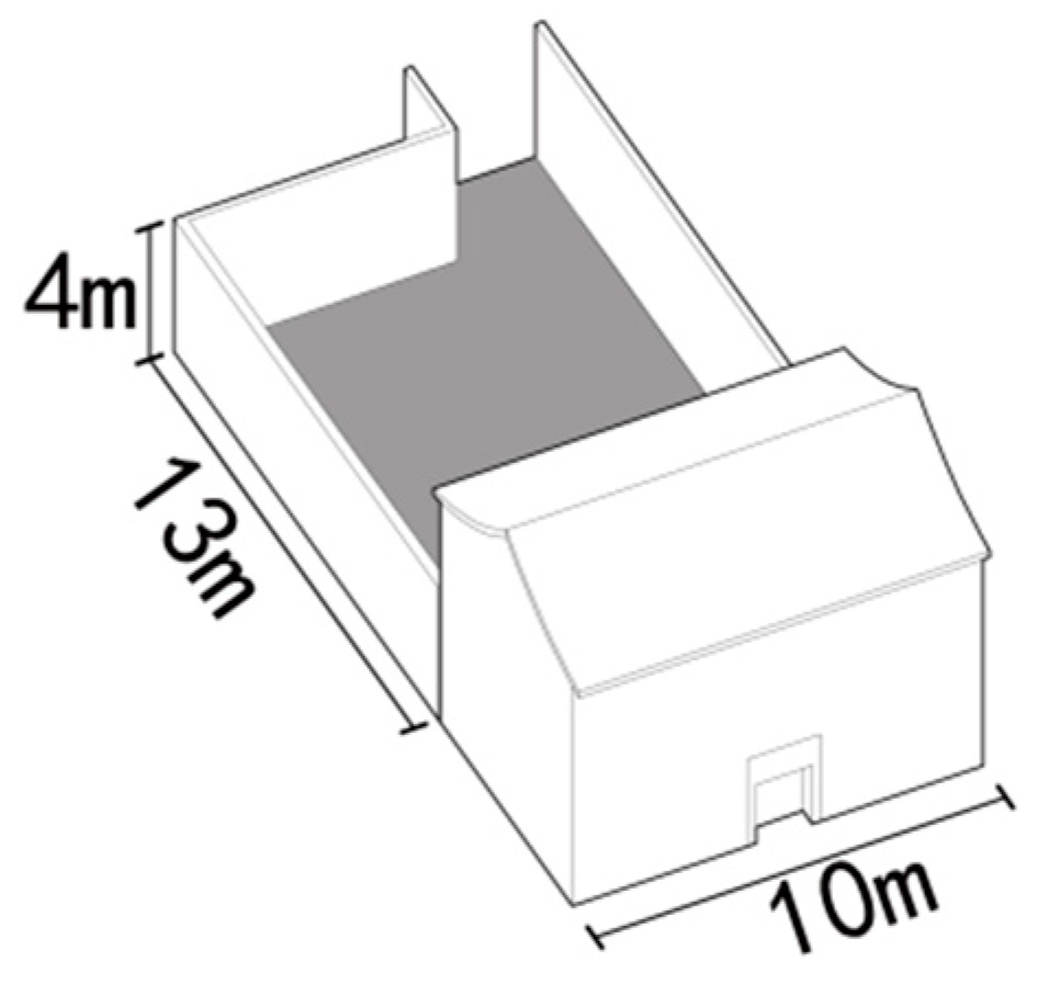 Sustainability 16 07765 g004