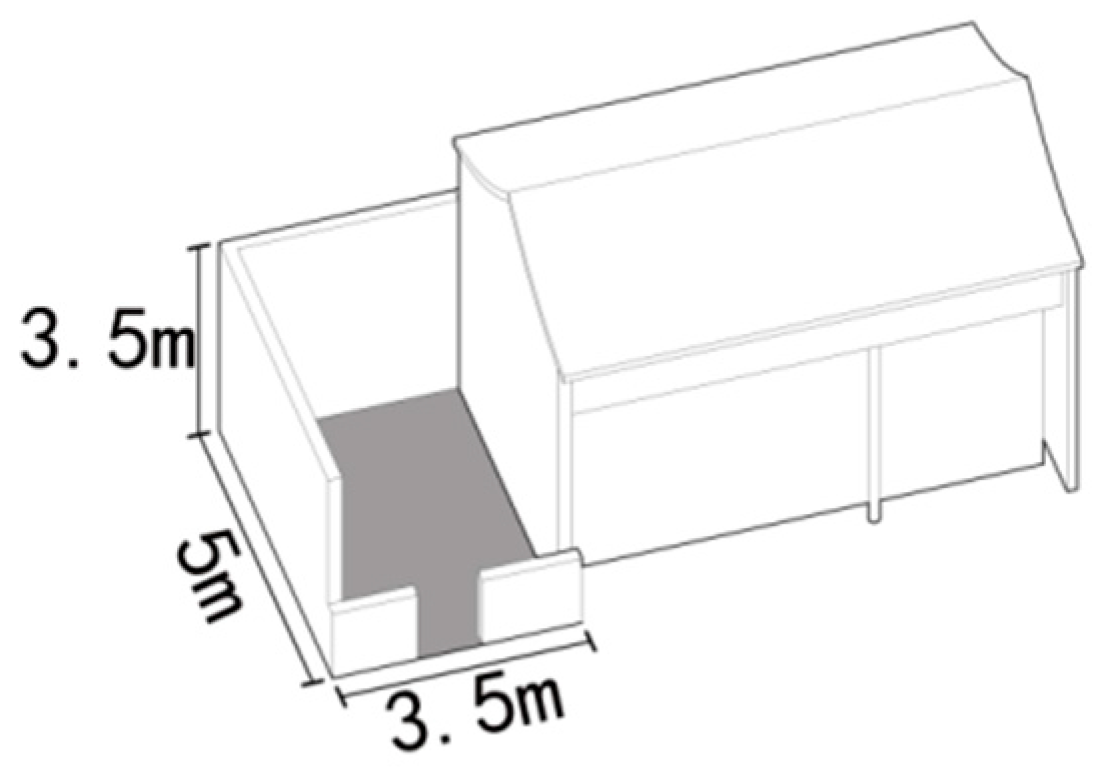 Sustainability 16 07765 g005