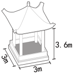 Sustainability 16 07765 i014