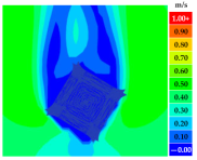 Sustainability 16 07765 i026