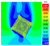 Sustainability 16 07765 i028