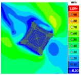 Sustainability 16 07765 i034