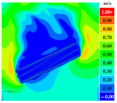 Sustainability 16 07765 i045