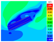 Sustainability 16 07765 i052