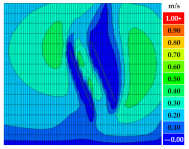 Sustainability 16 07765 i061