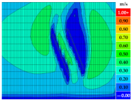 Sustainability 16 07765 i063