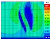 Sustainability 16 07765 i064