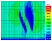 Sustainability 16 07765 i065
