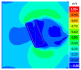 Sustainability 16 07765 i071