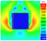 Sustainability 16 07765 i082