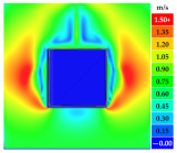 Sustainability 16 07765 i085