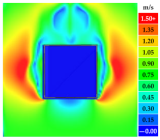Sustainability 16 07765 i086