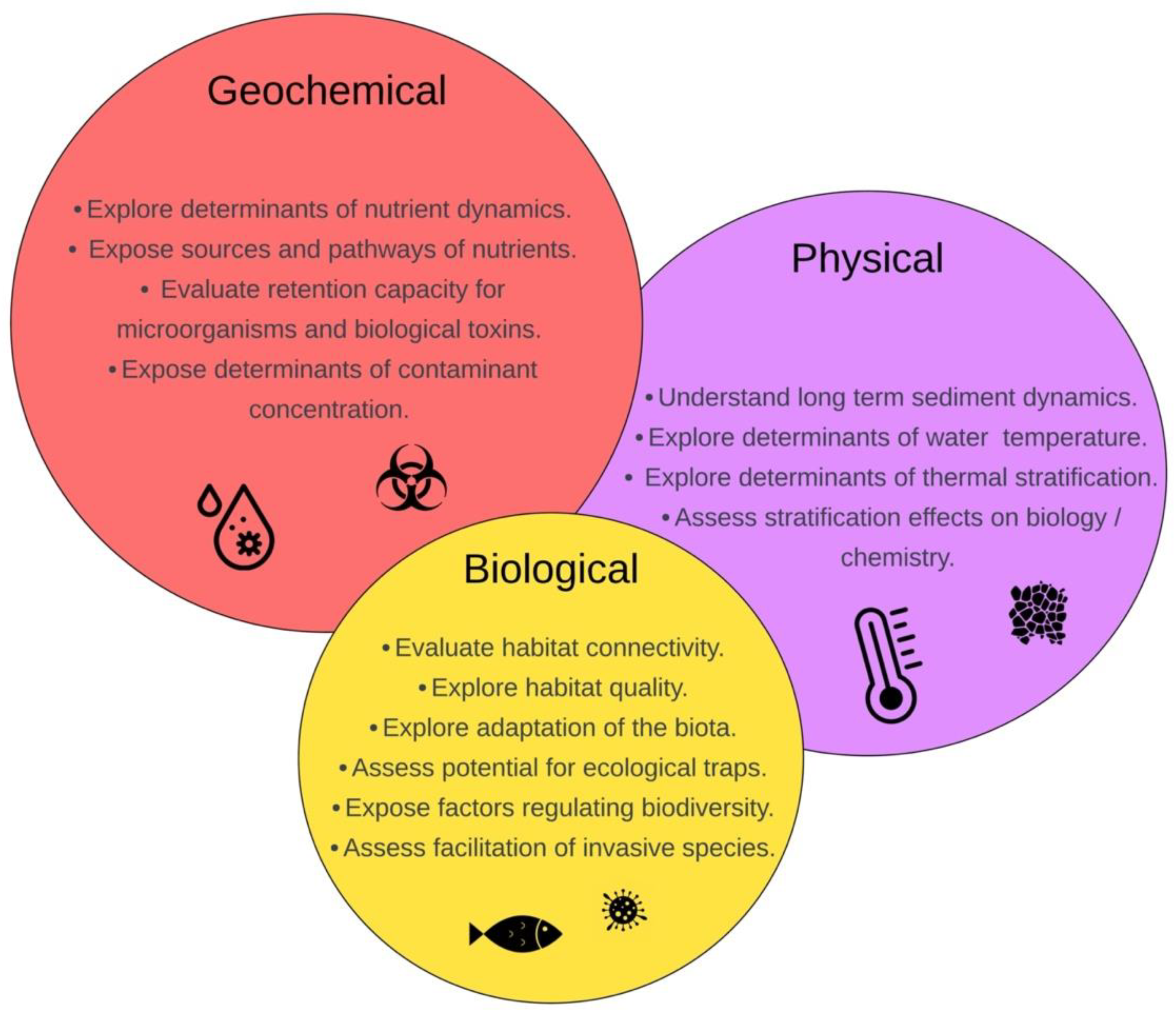 Sustainability 16 07766 g002