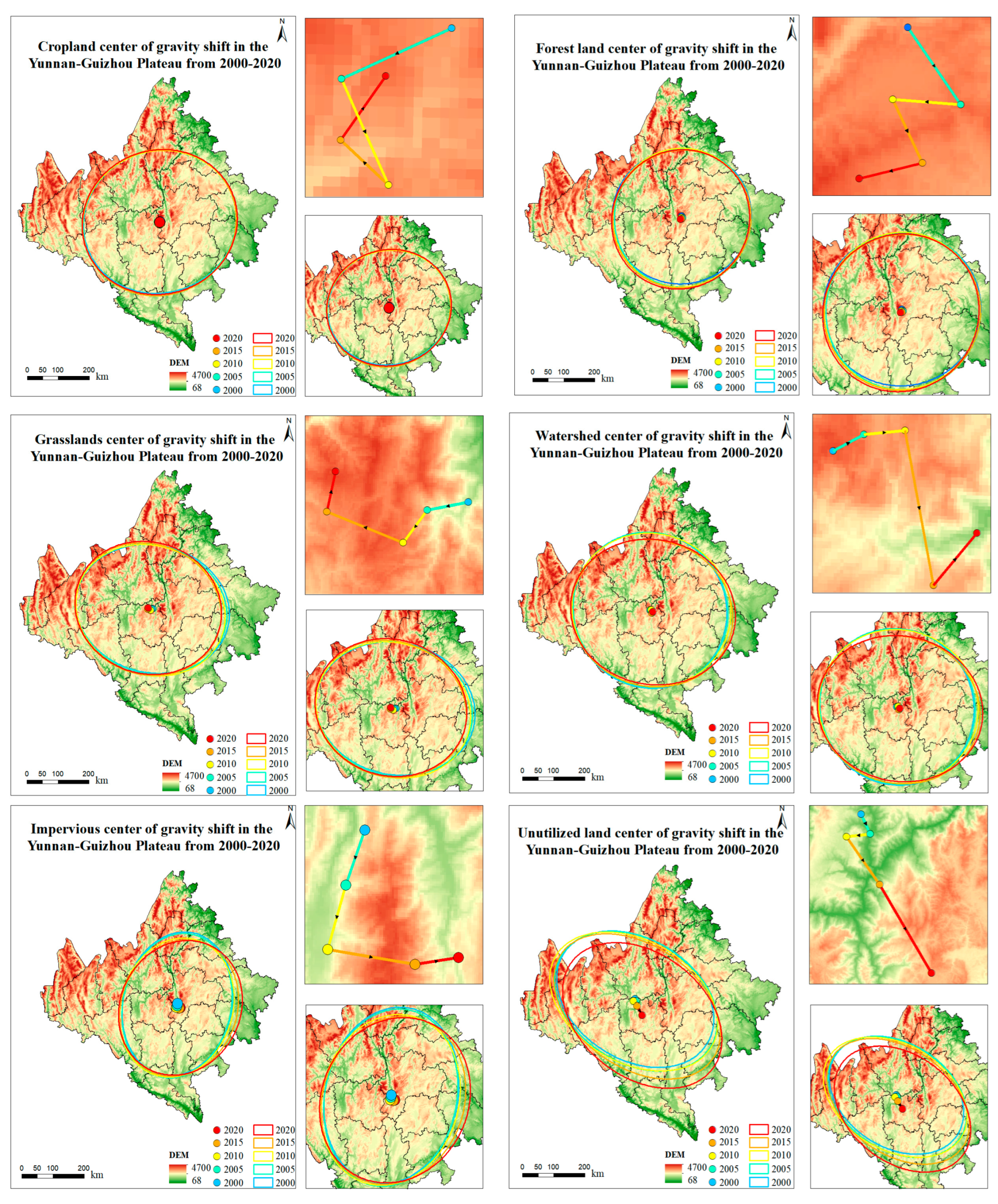 Sustainability 16 07769 g003