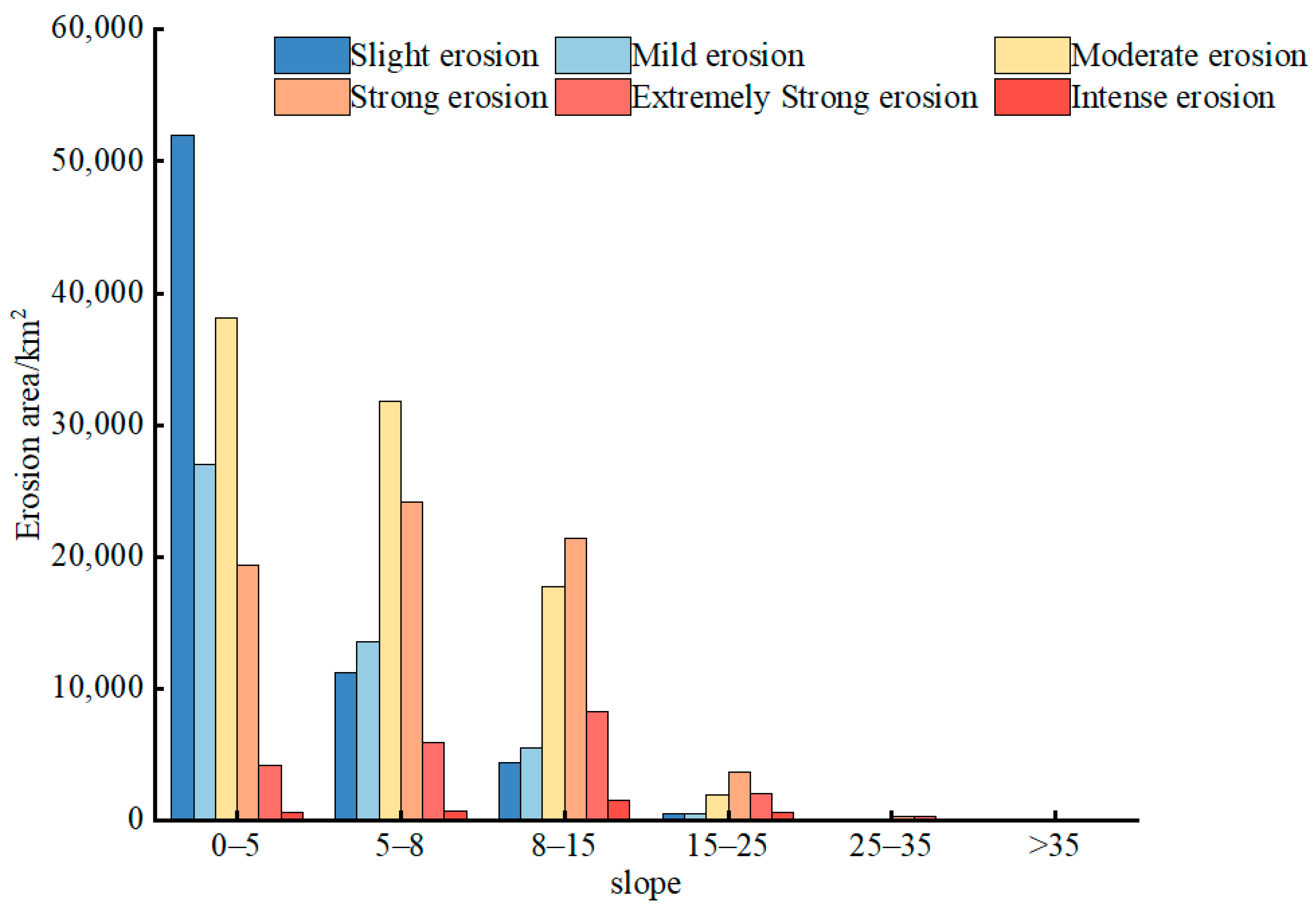 Sustainability 16 07769 g008