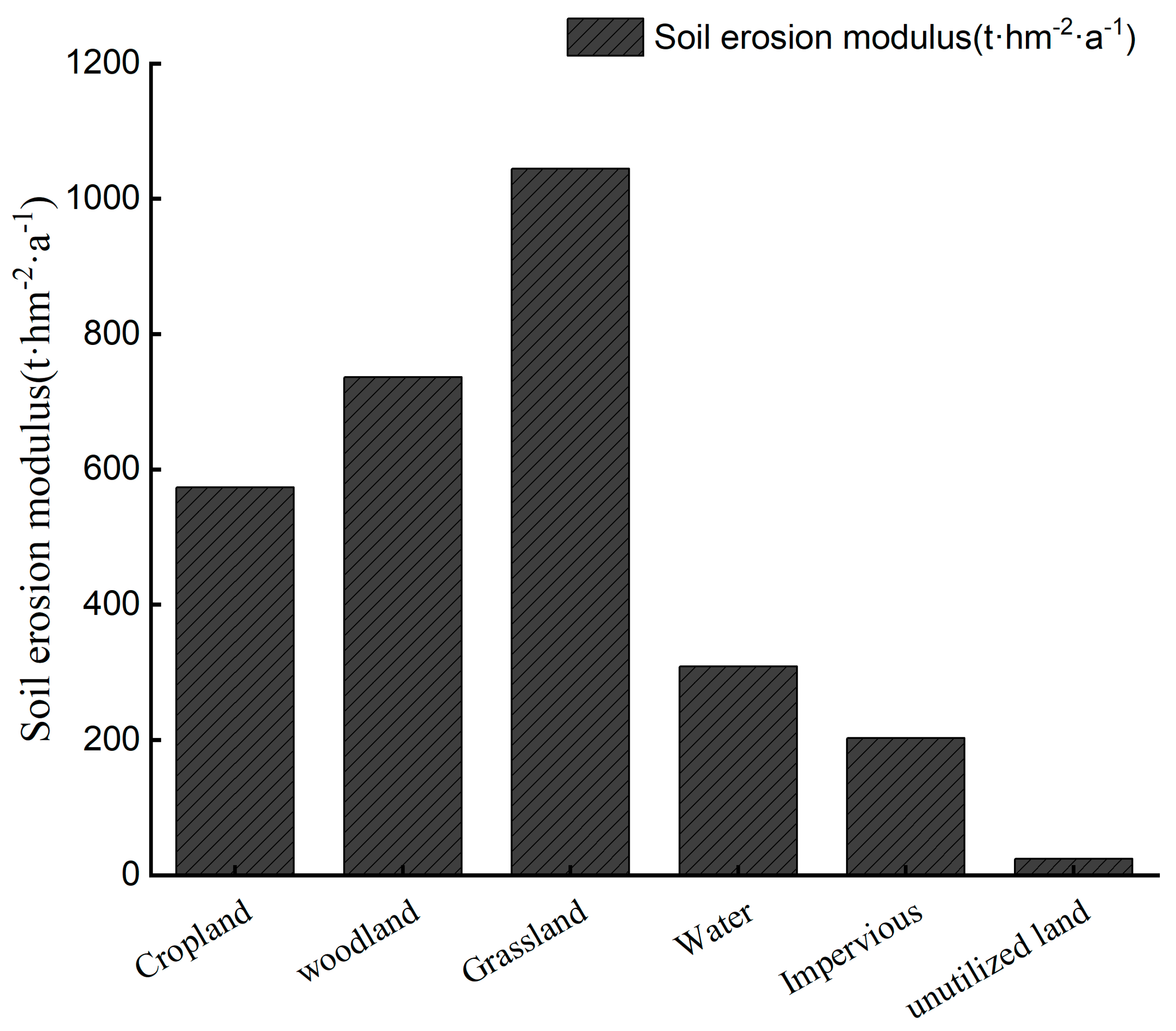 Sustainability 16 07769 g009