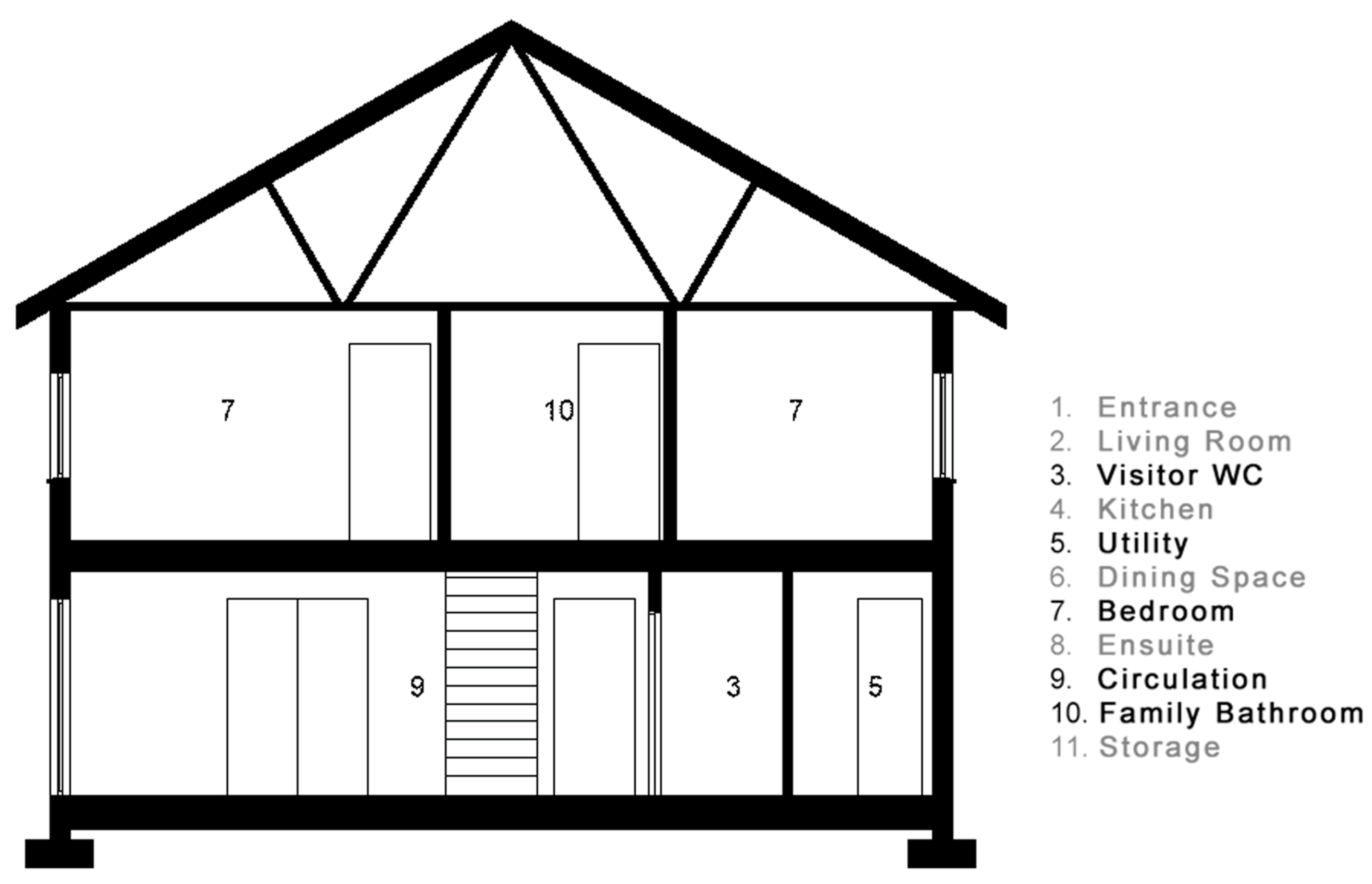 Sustainability 16 07771 g005