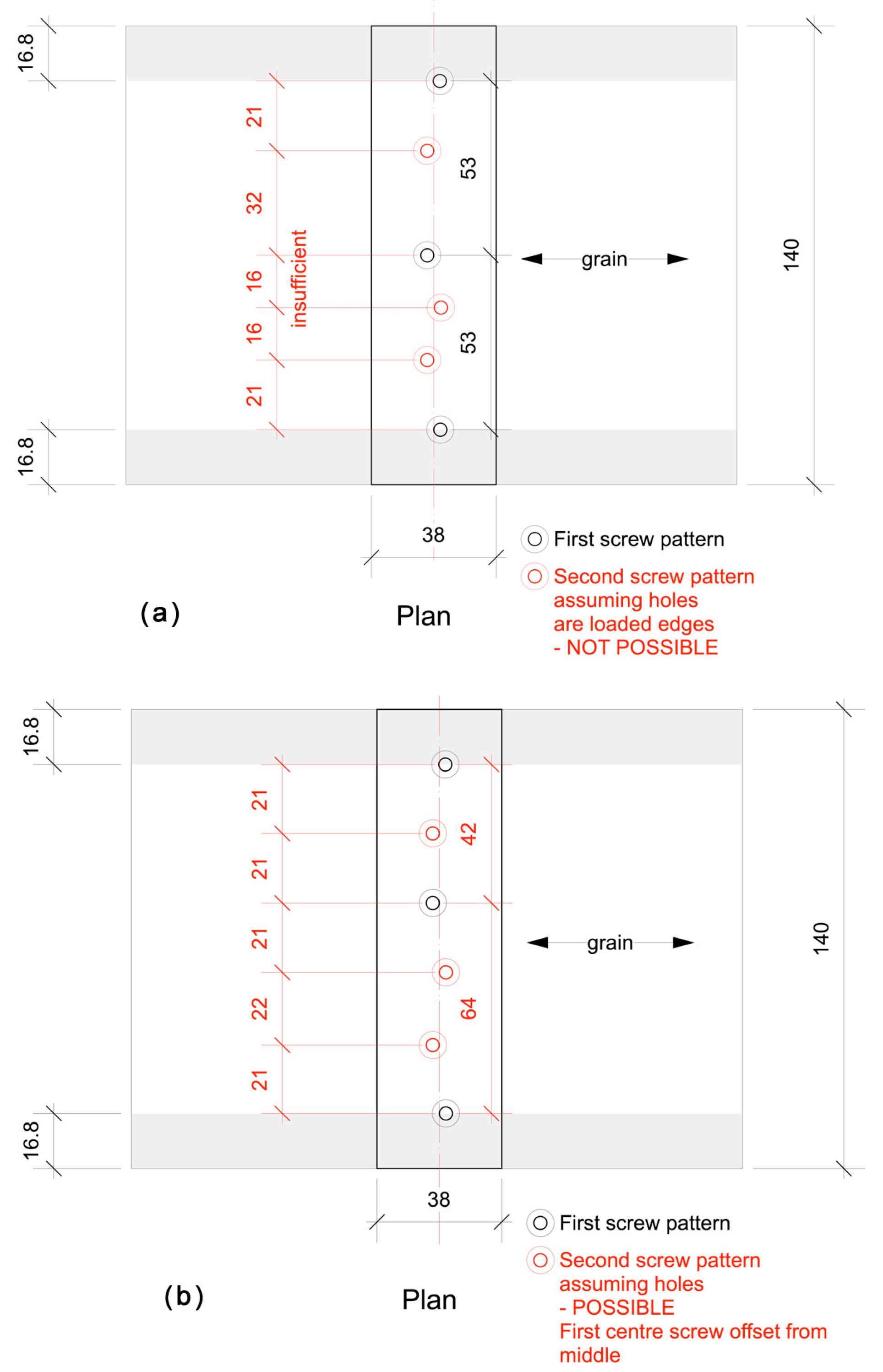 Sustainability 16 07771 g011
