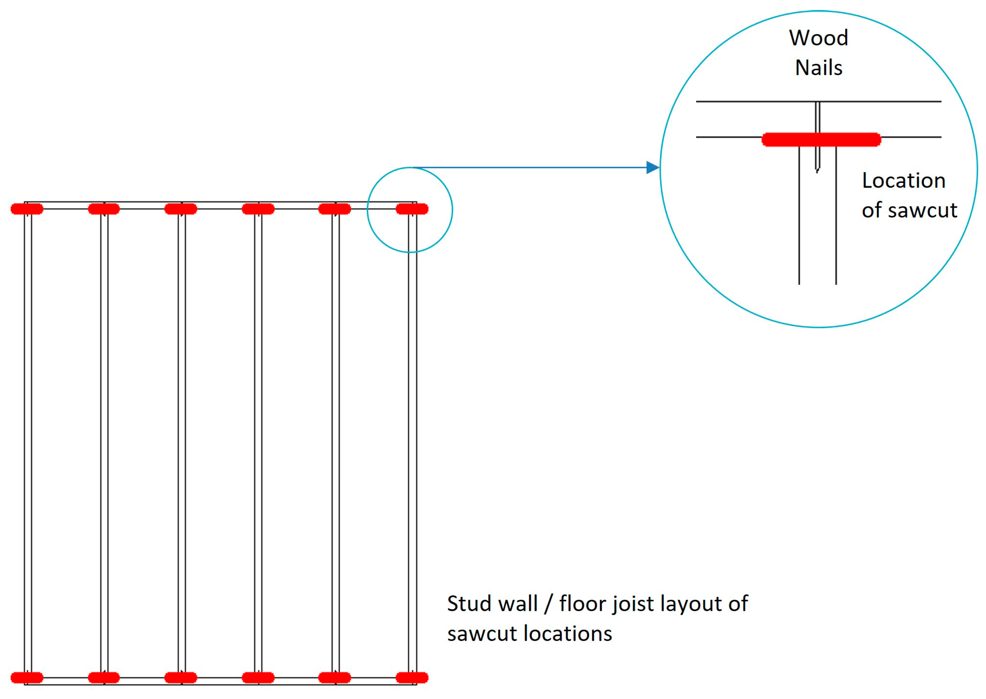 Sustainability 16 07771 g012