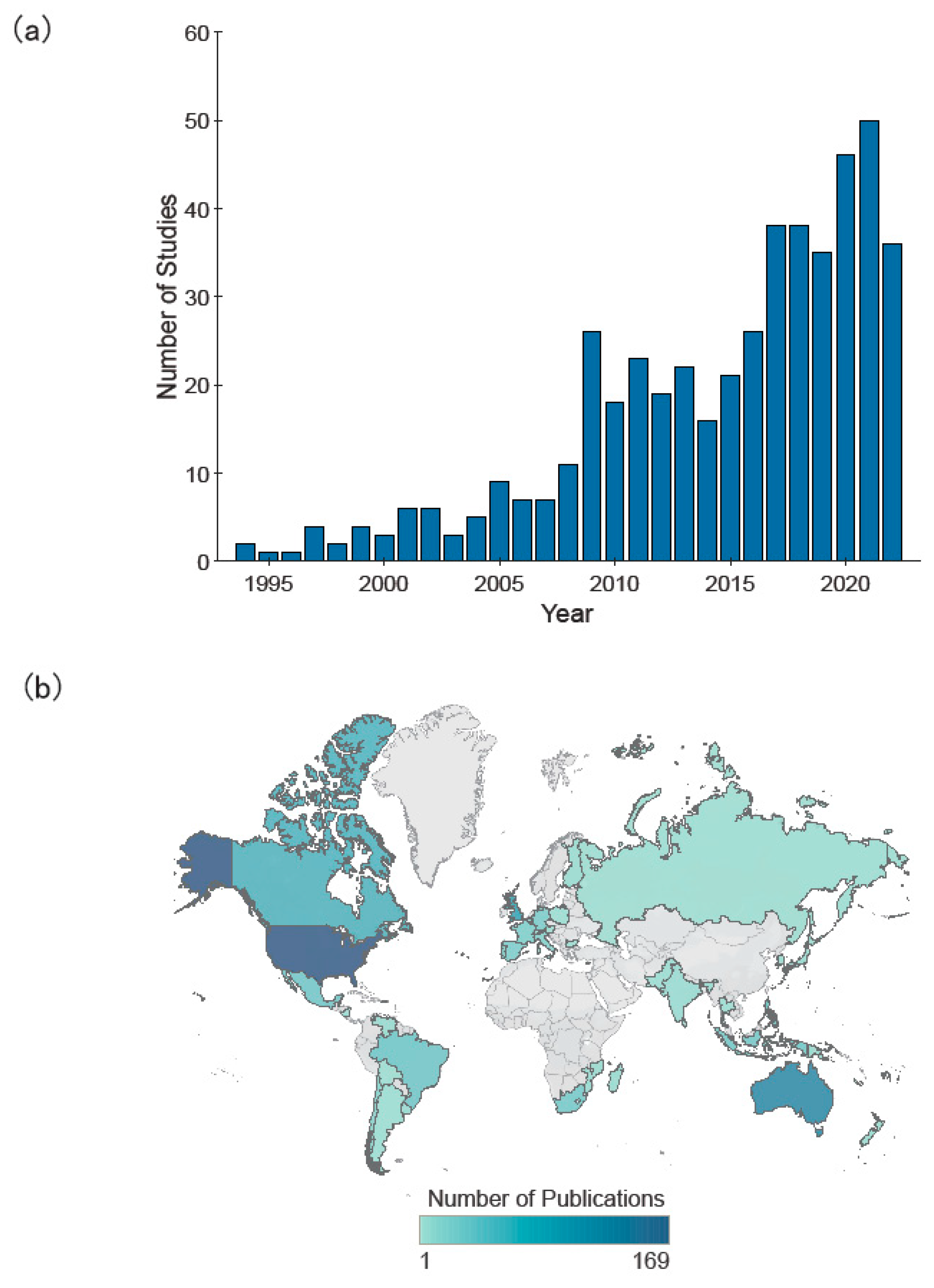 Sustainability 16 07772 g001
