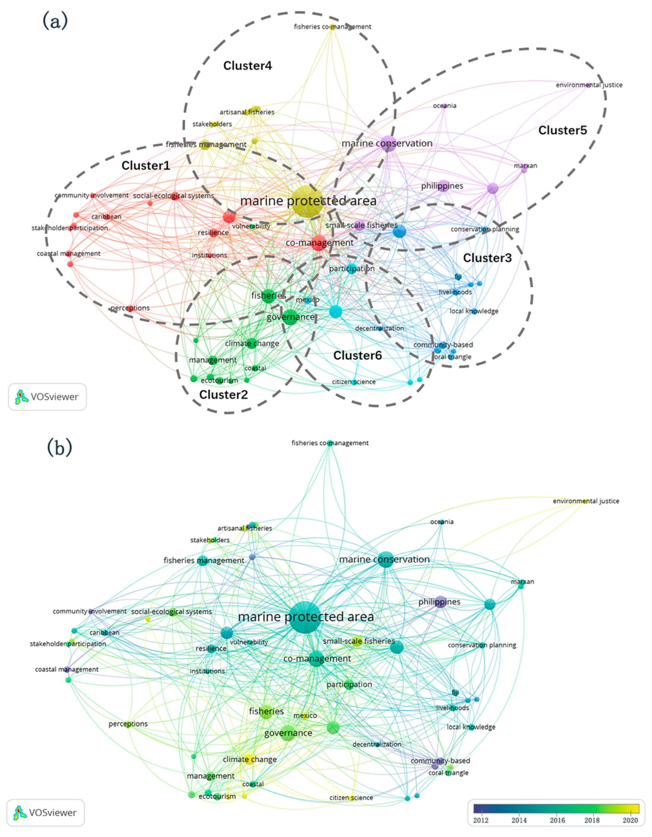 Sustainability 16 07772 g002