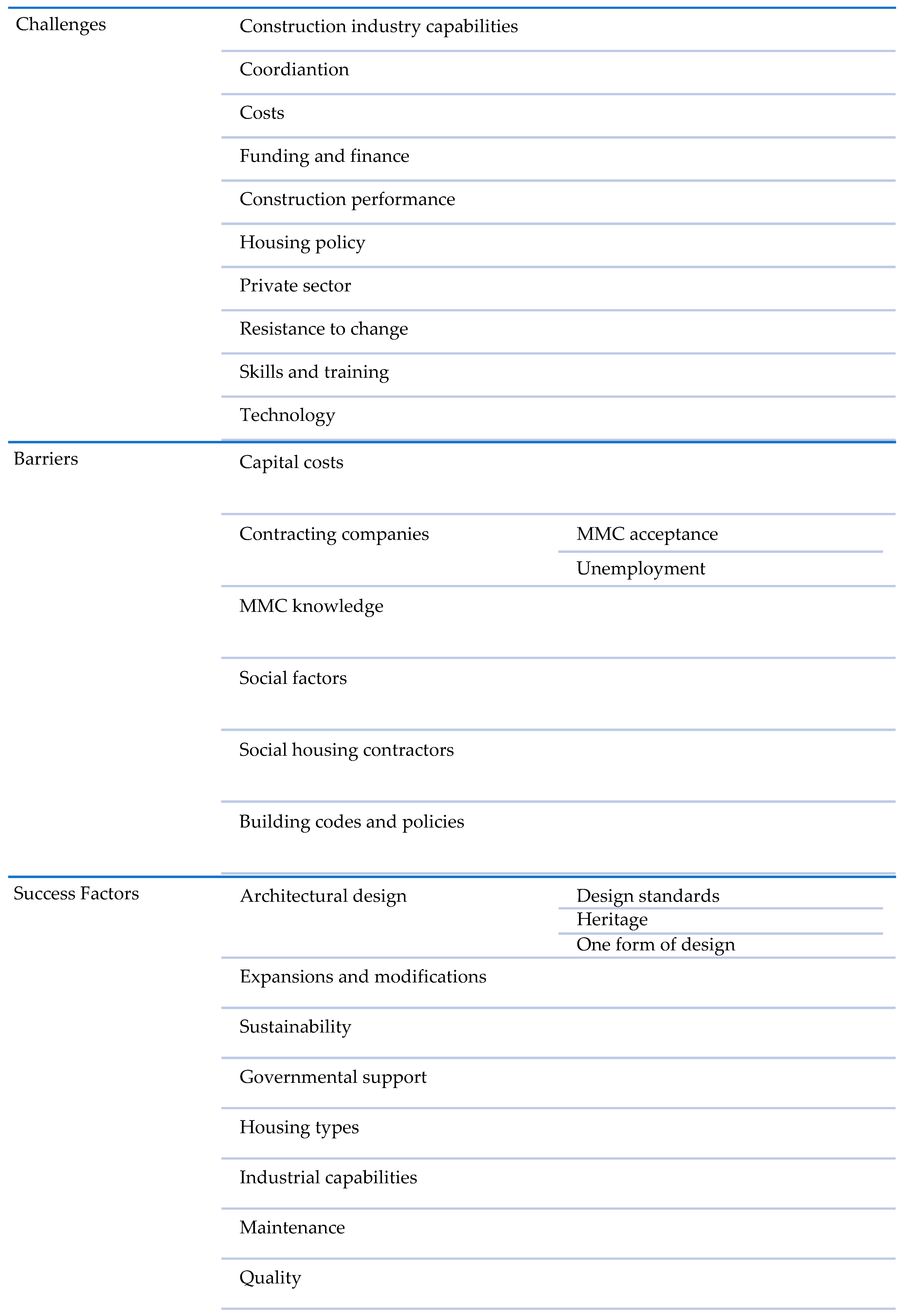 Sustainability 16 07773 g001