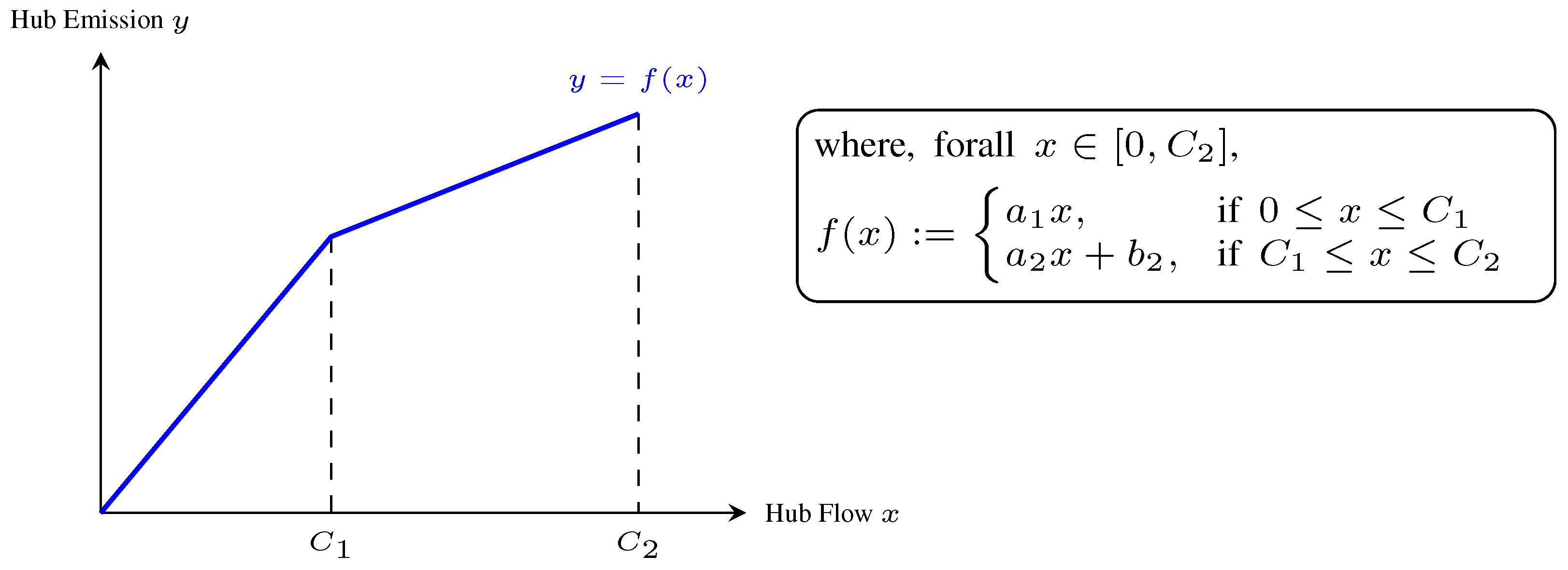 Sustainability 16 07781 g002 Sustainability 16 07781 g002
