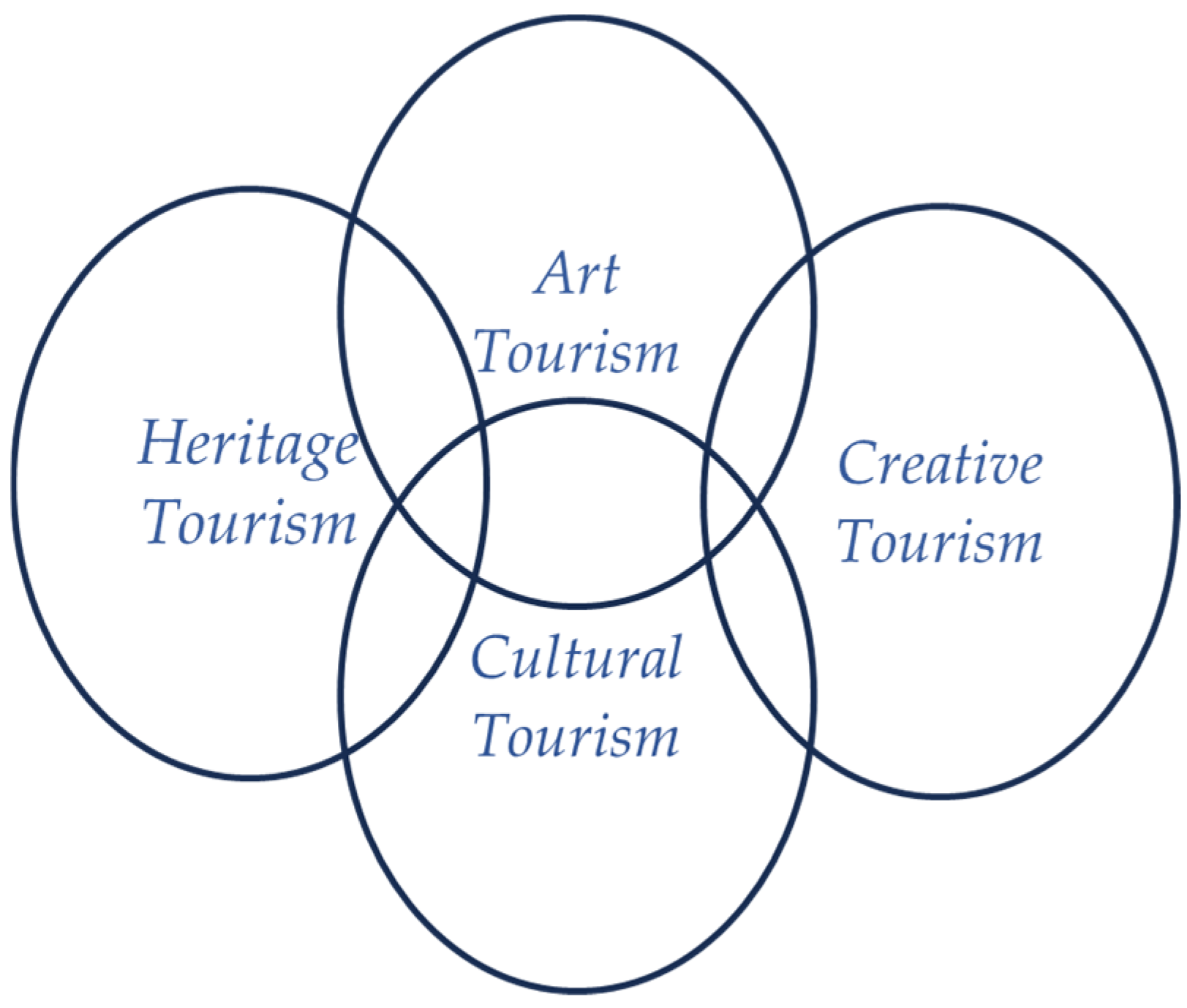 Sustainability 16 07785 g002