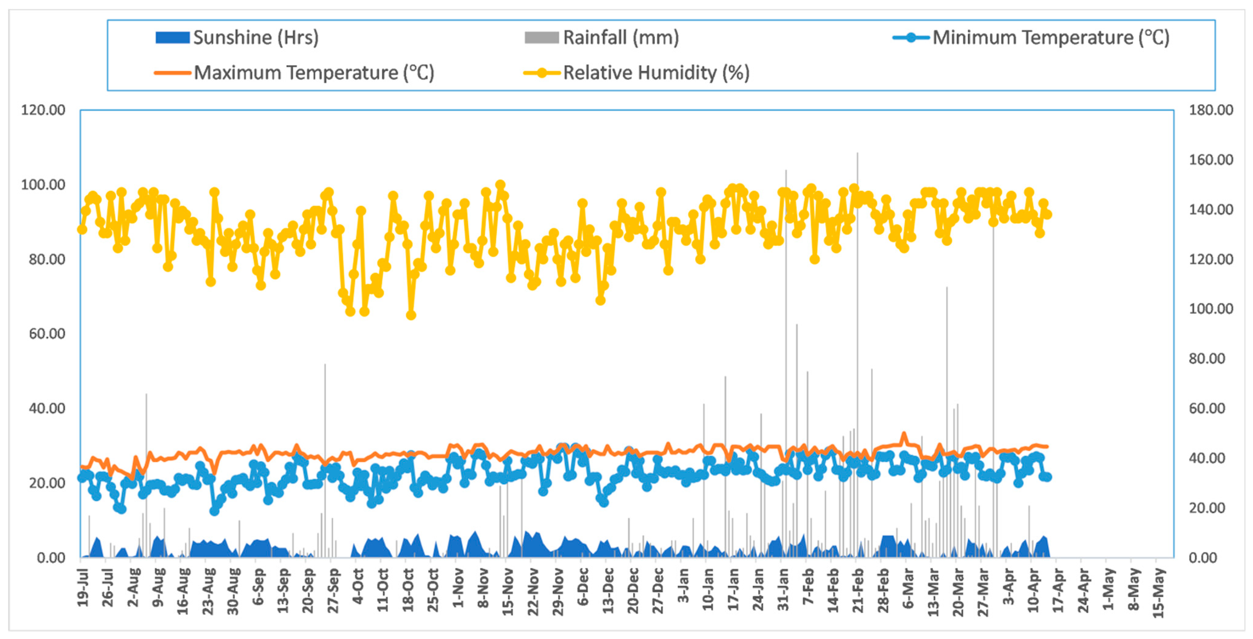 Sustainability 16 07787 g002