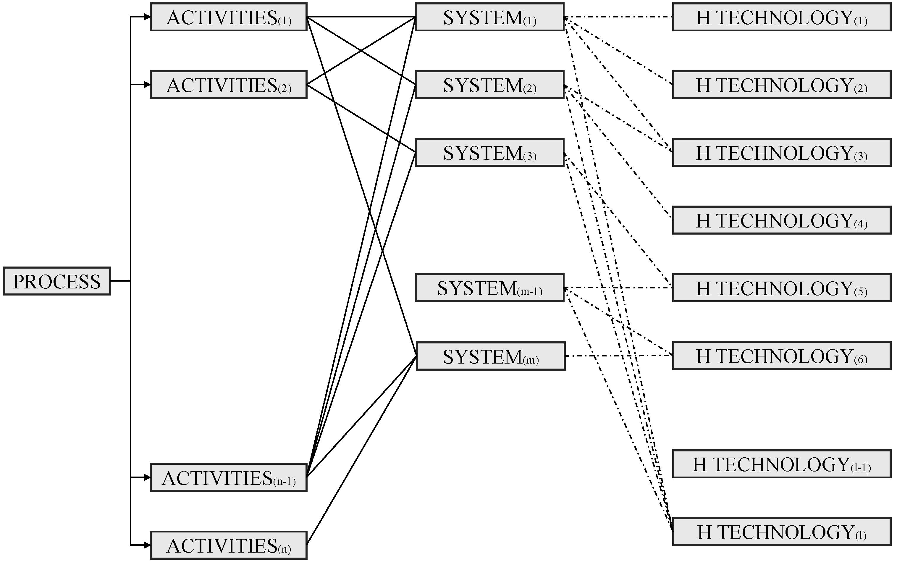 Sustainability 16 07789 g002
